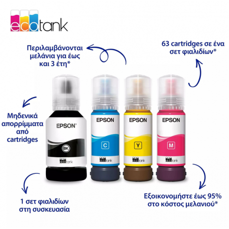 EPSON EcoTank L4366 Λευκός πολυλειτουργικός εκτυπωτής A4 με δοχεία μελανιού και Wi-Fi EPSON EcoTank L4366 Λευκός πολυλειτουργικός εκτυπωτής A4 με δοχεία μελανιού και Wi-Fi